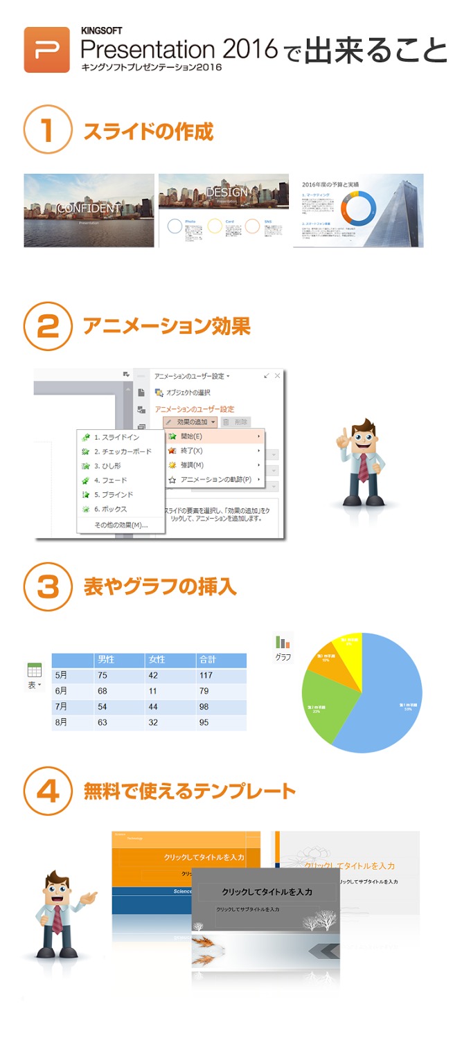 Kingsoft Presentation 16 キングソフト Kingsoft Japan